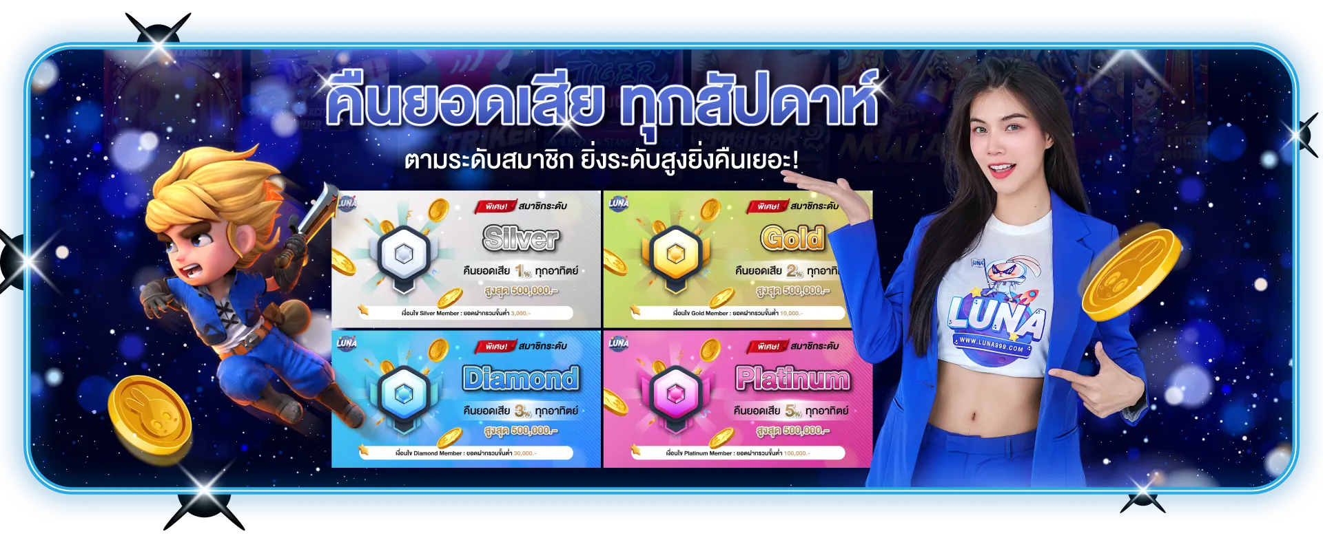 luna987 คืนยอดเสีย