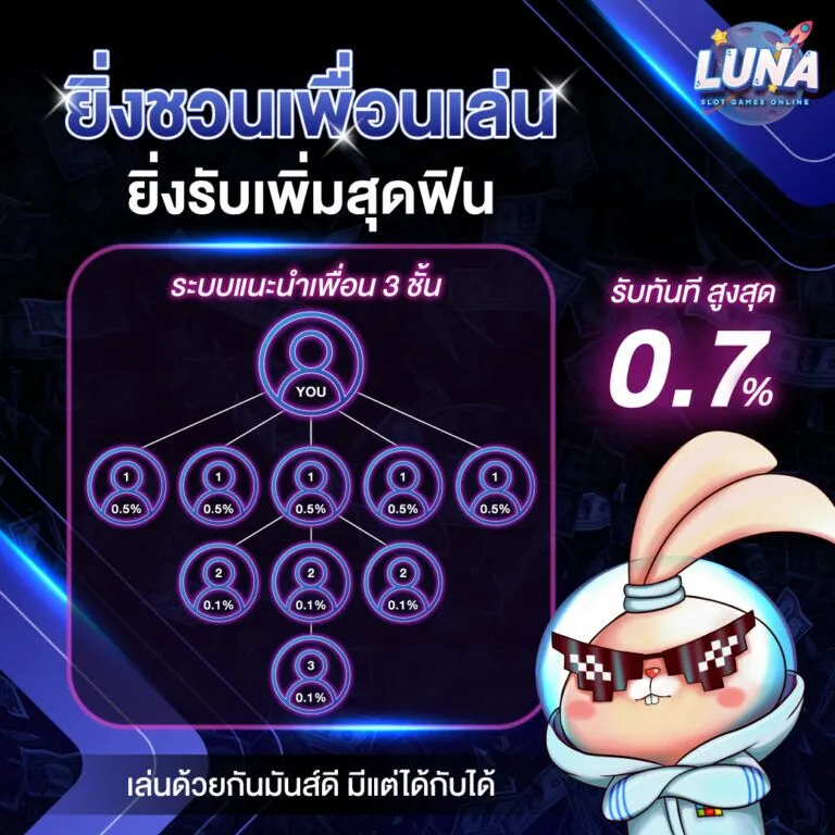 luna987 ชวนเพื่อนเล่น